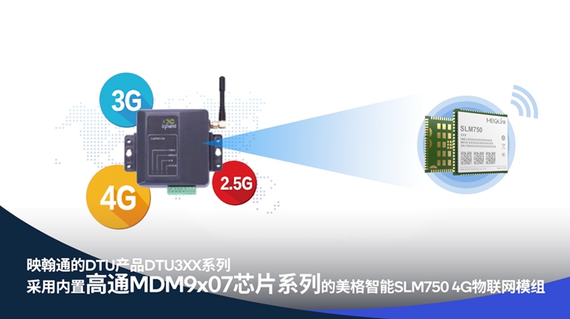美格智能助力映翰通與Teltonika Networks工業(yè)互聯(lián)網(wǎng)產(chǎn)品加速落地 以連接之力，構(gòu)建智能工廠與智能電網(wǎng)在線監(jiān)測體系